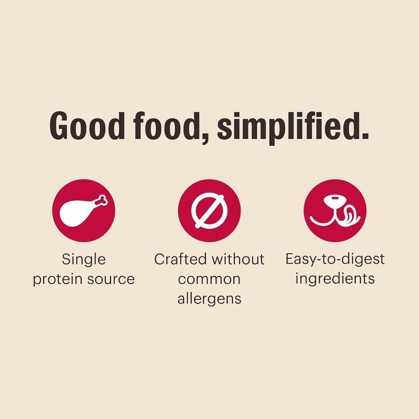 The Honest Kitchen Wholemade™ Limited Ingredient Chicken Dog Food, 10 lb Box