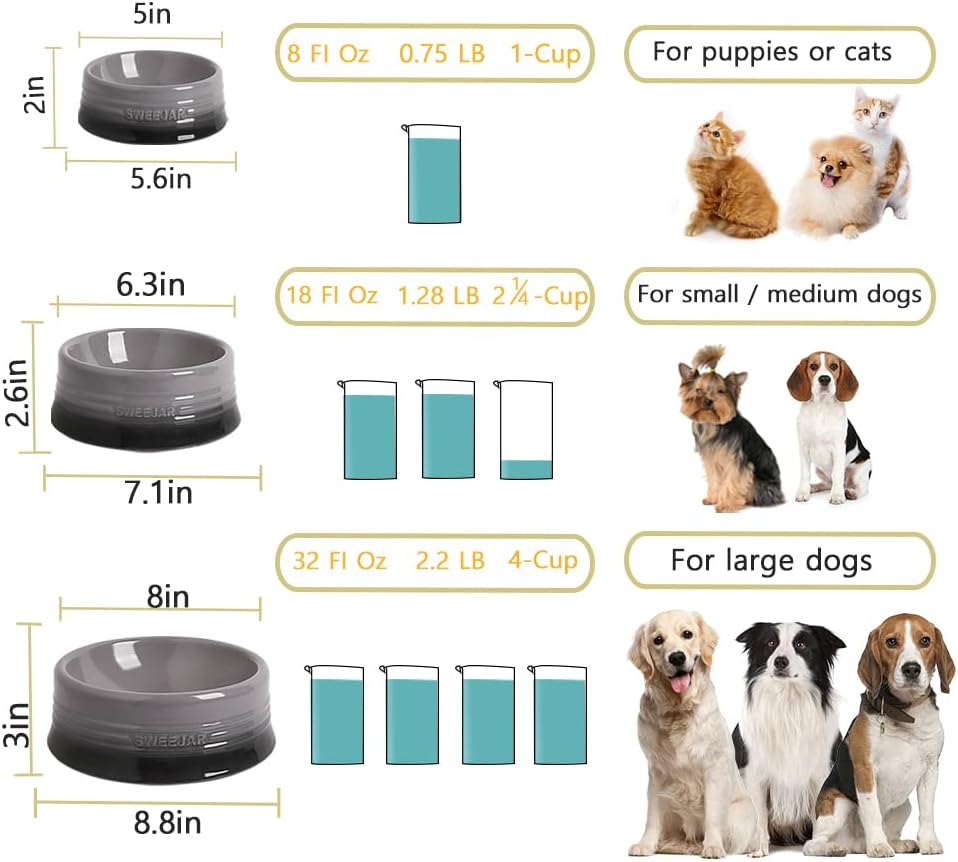 Sweejar Gradient Dog Bowl, Ceramic Dog Food Dish for Large Dogs and Large Cat, Porcelain Pet Bowl for Food and Water 32 oz (Gradient Grey)