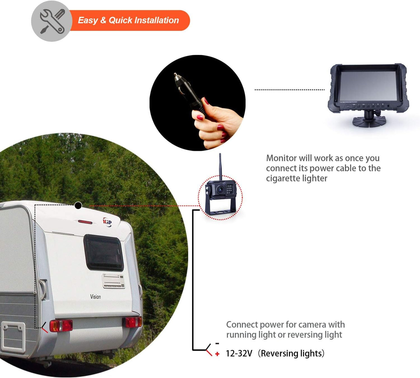 Yuwei Digital Wireless Backup Camera System,YW-77214 Dual HD 720P Camera Wireless Reverse System with Night Vision and Wide Viewing Angles, 7inch Wireless Monitor Split Screen for Trailer, RVs, Ca