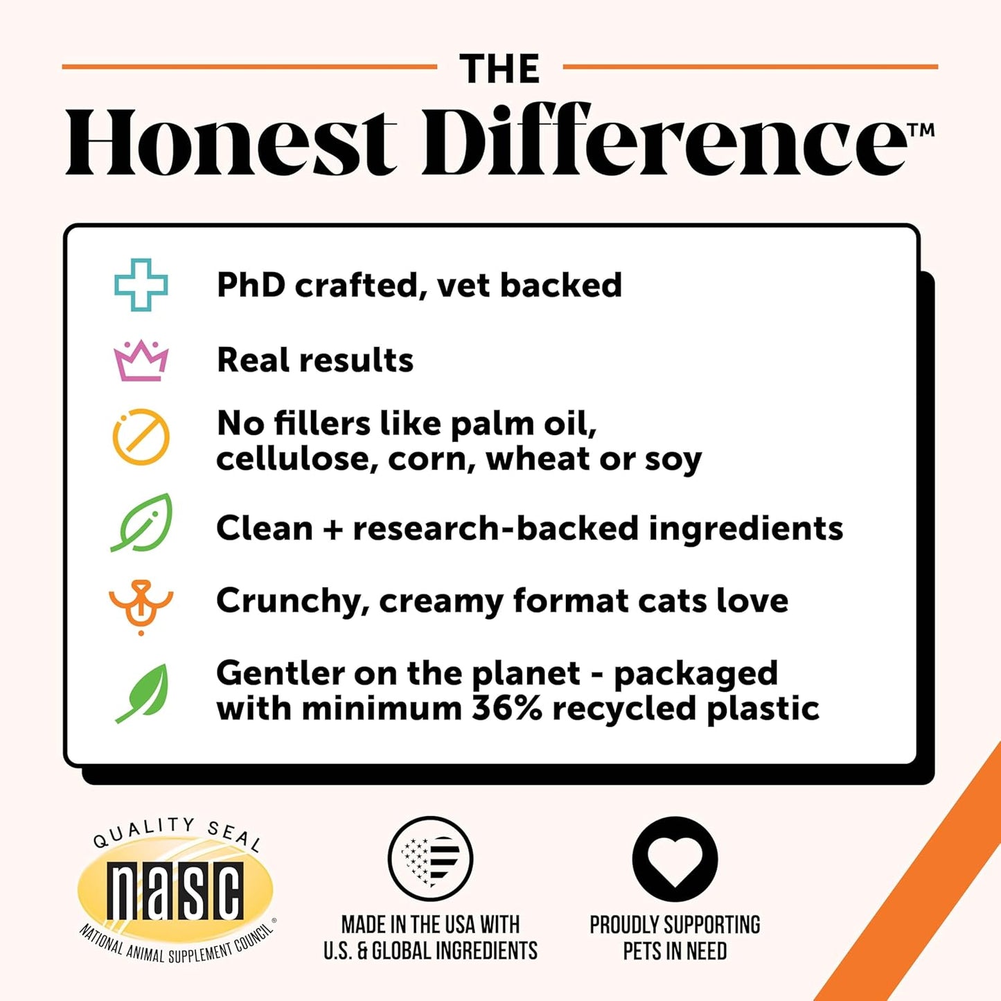 Cat Hip & Joint Health Crunchy & Creamy Chews - Cat Joint Support Supplement with Glucosamine, Health Supplies & Hip Support for Indoor & Outdoor Cats (Chicken 30-Day Supply)