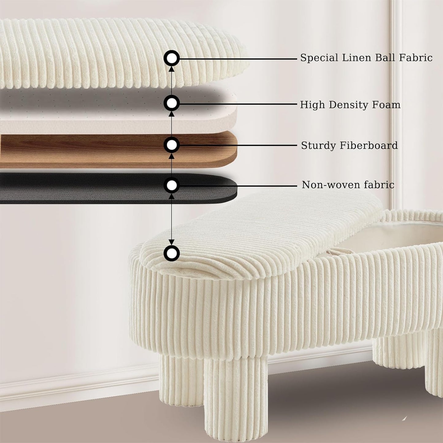Corduroy Storage Ottoman Bench, 43" Upholstered Oval Footrest with Hidden Storage, Modern Design with Solid Wood Legs for Bedroom, Living Room, and Entryway Furniture, White