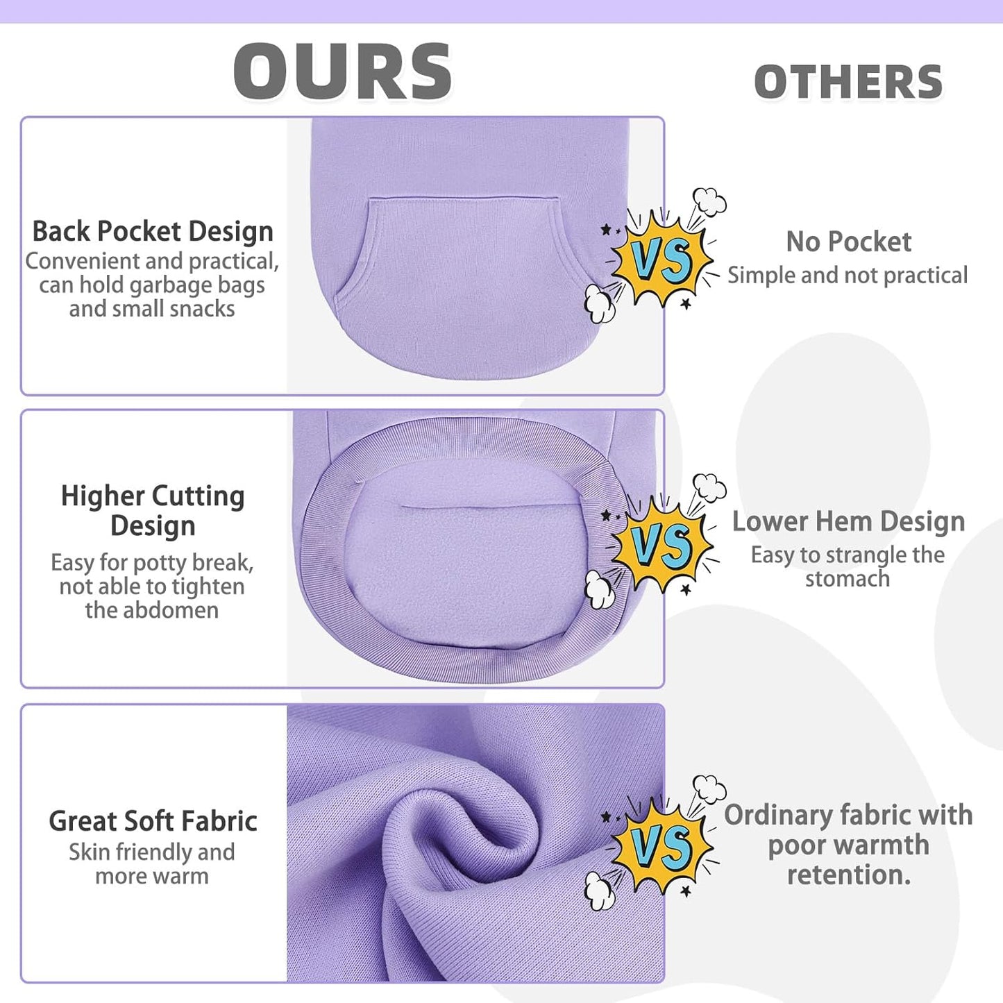 KOOLTAIL Basic Dog Hoodie - Soft & Warm Dog Hoodie Sweater with Leash Hole and Pocket, Pet Winter Coat, Cold Weather Clothes Sweatshirt for Small Medium Large Dogs Puppy Cat Boys Girls Lavender