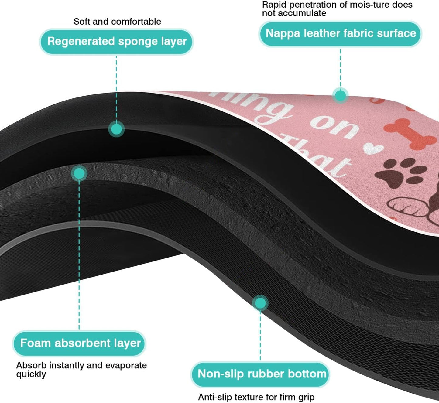 Pet Feeding Mat for Floors Waterproof Dog Mat for Food and Water Absorbent Quick Dry Non Slip mat for Cat Bowls