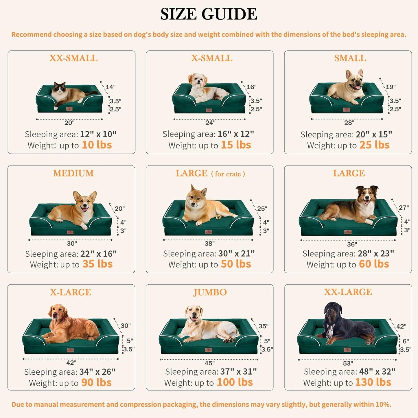 Comfort Expression Small Dog Beds Waterproof Cat Beds Orthopedic Foam Sofa Beds for Small Dogs Comfy Pet Bed with Washable Removable Cover & Non-Slip Bottom(XX-Small,Emerald)