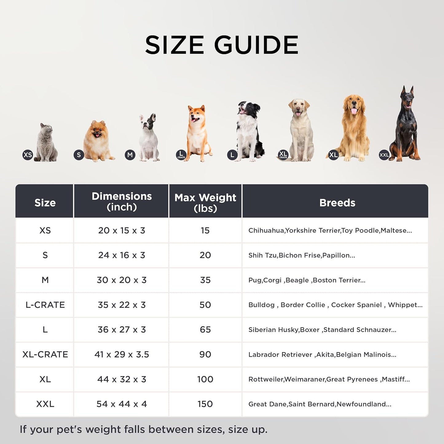 Bedsure XL Dog Beds Large Sized Dog - Extra-Large Orthopedic Flat Puppy Bed with Removable Washable Cover, Egg Crate Foam Pet Mat, Suitable for Pet Up to 100 lbs