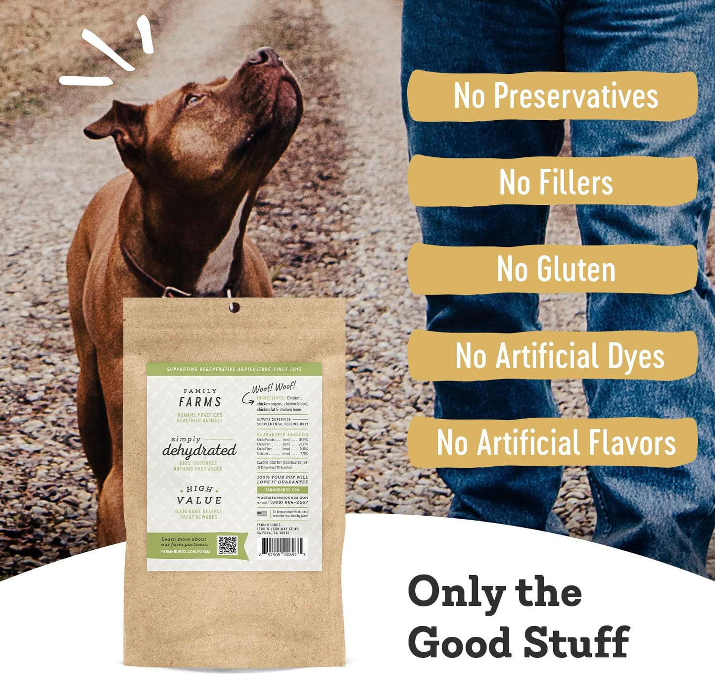 Farm Hounds - Chicken Trainers - Premium Natural Jerky for Dogs - 100% Humanely Raised Chicken - Easy-Break - Great for Training & Treats - No Added Fillers - Made in USA - 4.5oz - 2 Pack