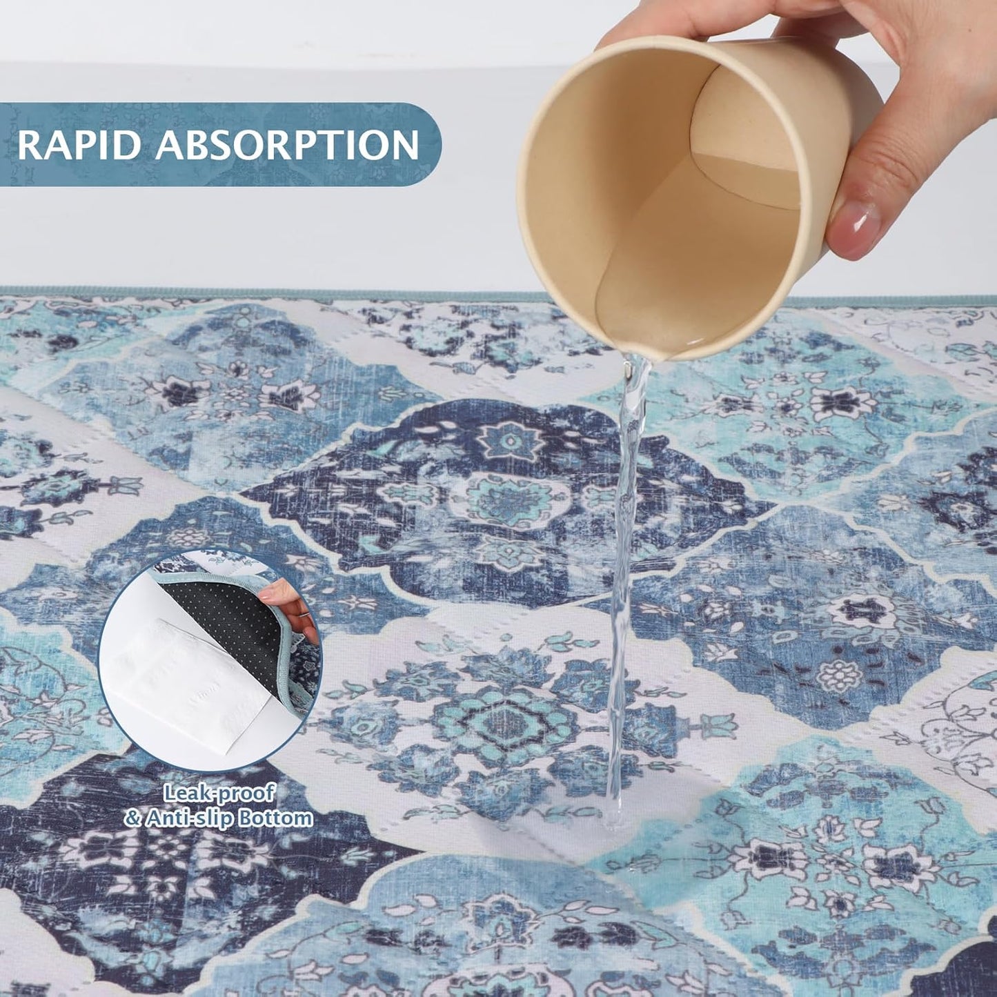 IEUUMLER Washable Pee Pads for Dogs, 1 Pack Reusable Non-Slip Grip, Super Absorbent Waterproof Puppy Pads for Potty Training, Playpen, Crate, Whelping Box EU011 (Blue, 71" x 71")