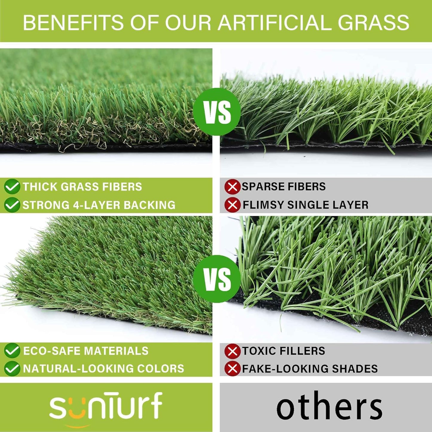 Dogs Grass for Potty Training, Artificial Grass for Dogs Puppy Fake Grass Pads 3Γ5ft Large Supplies Pets Litter Rugs for Puppy Training