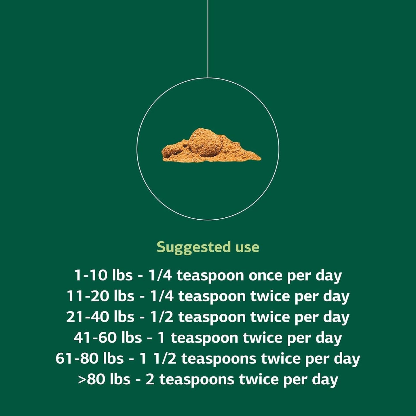 Standard Process Canine Musculoskeletal Support - Bone & Joint Health Formula for Pets - Canine Musculoskeletal Support Supplement - Supplement for Dogs to Aid Joint Comfort & Muscle Health - 30 g