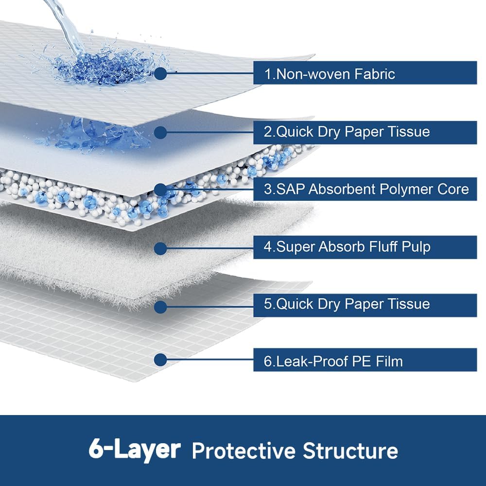 Quilocare 100 Count 28” x 34” XXL Puppy Pads, Super Absorbent Leakproof Extra Large Pee Pads for Dogs, Disposable Dog Training Pads