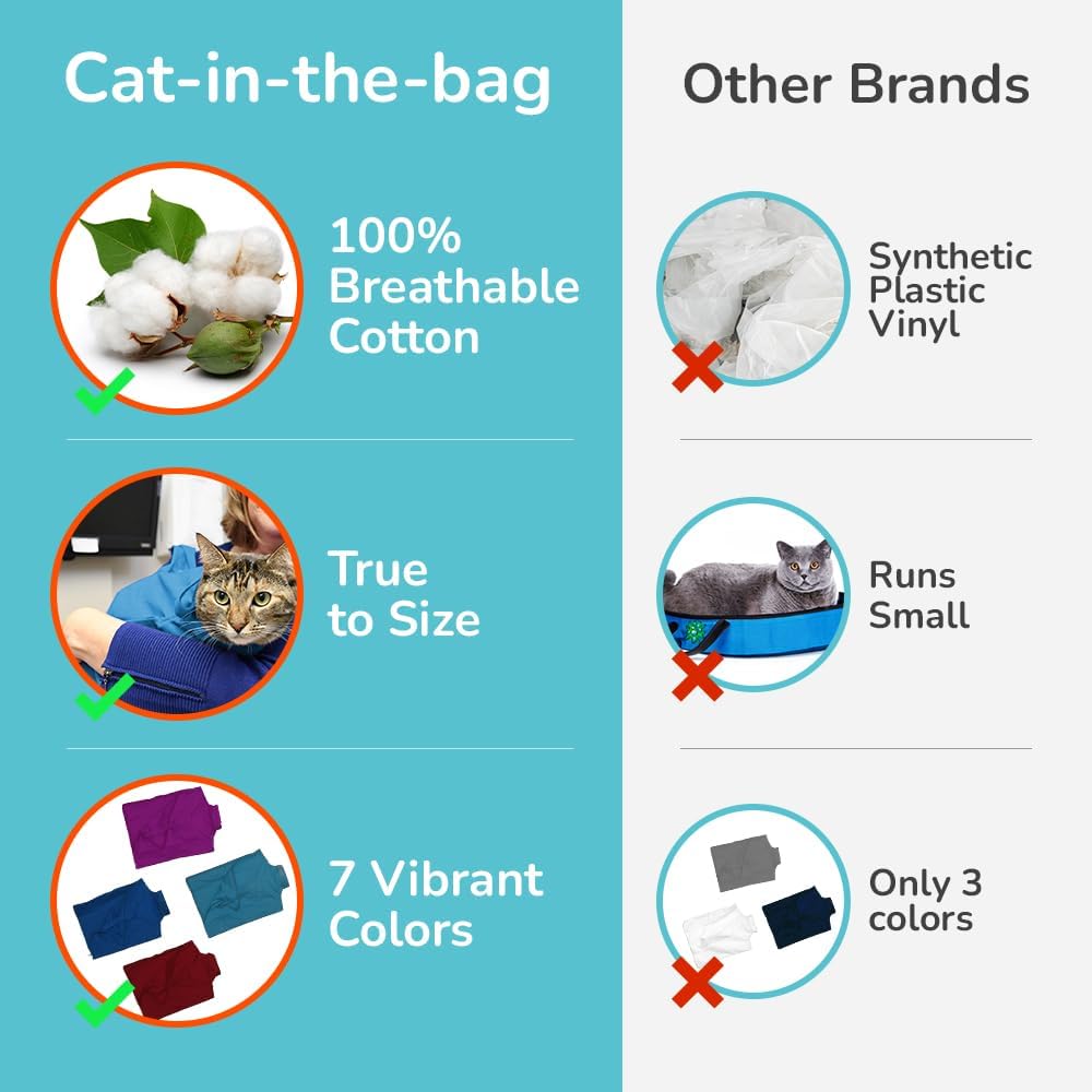 Cozy Comfort Carrier - Small Light Blue Cat Carrier and Cat Restraint Bag for Medication Administration, Grooming, Vet Visits, Dental Care, and Nail Trimming