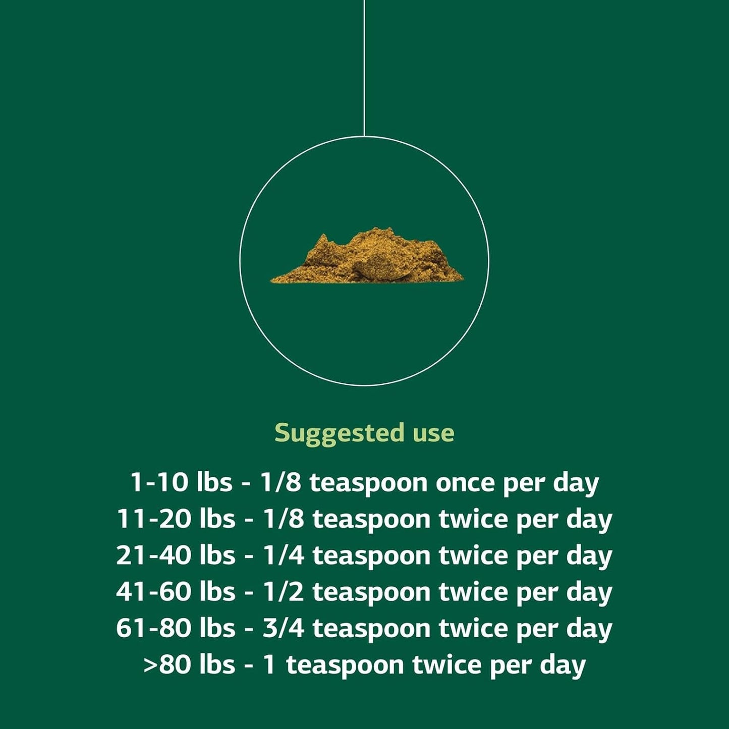 Standard Process Canine Dermal Support - Skin & Adrenal Gland Support Supplement - Comprehensive Skin Health Support Supplement for Dogs - Daily Immune & Liver Support Powder - 30 g