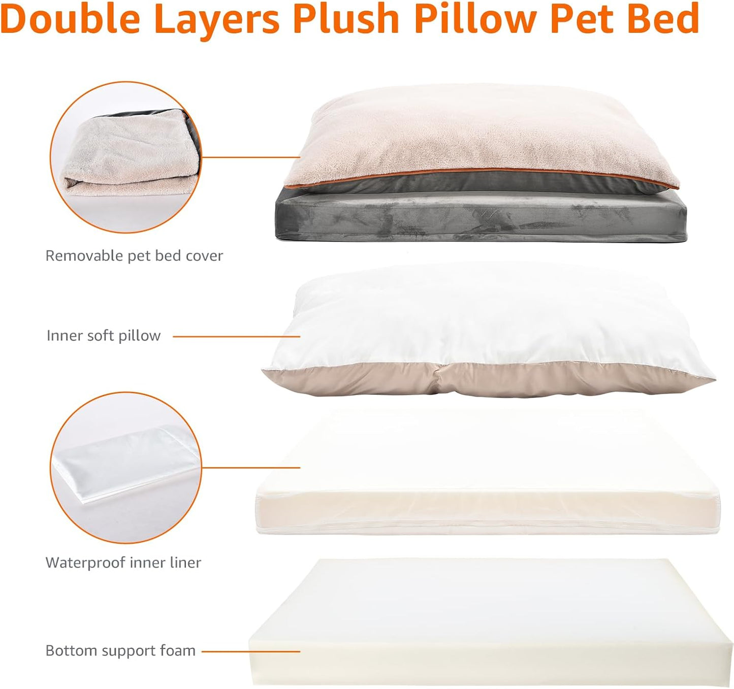 Amazon Basics Dog Bed with Cooling Gel Memory Foam, Pressure-Relief Support for Dogs up to 120lbs, Non-Slip Bottom, Machine Washable Cover, Giant Sized (48" x 36"), Grey