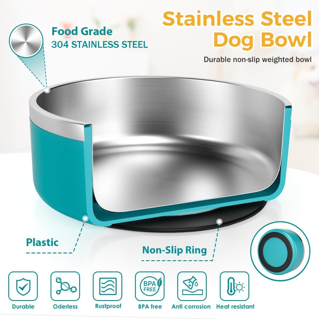 IKITCHEN Dog Bowl for Food and Water, 64 Oz Stainless Steel Pet Feeding Bowl, Durable Non-Skid Double Wall Insulated Heavy Duty with Rubber Bottom for Medium Large Dogs (64 Ounces/8 Cup, Lakeblue)