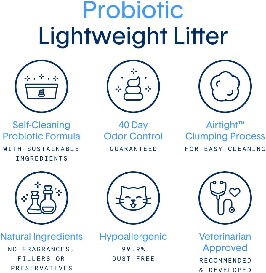 Boxie Probiotic Cat Litter, Lightweight 40-Day Odor Control, Clumping, 16.5lb