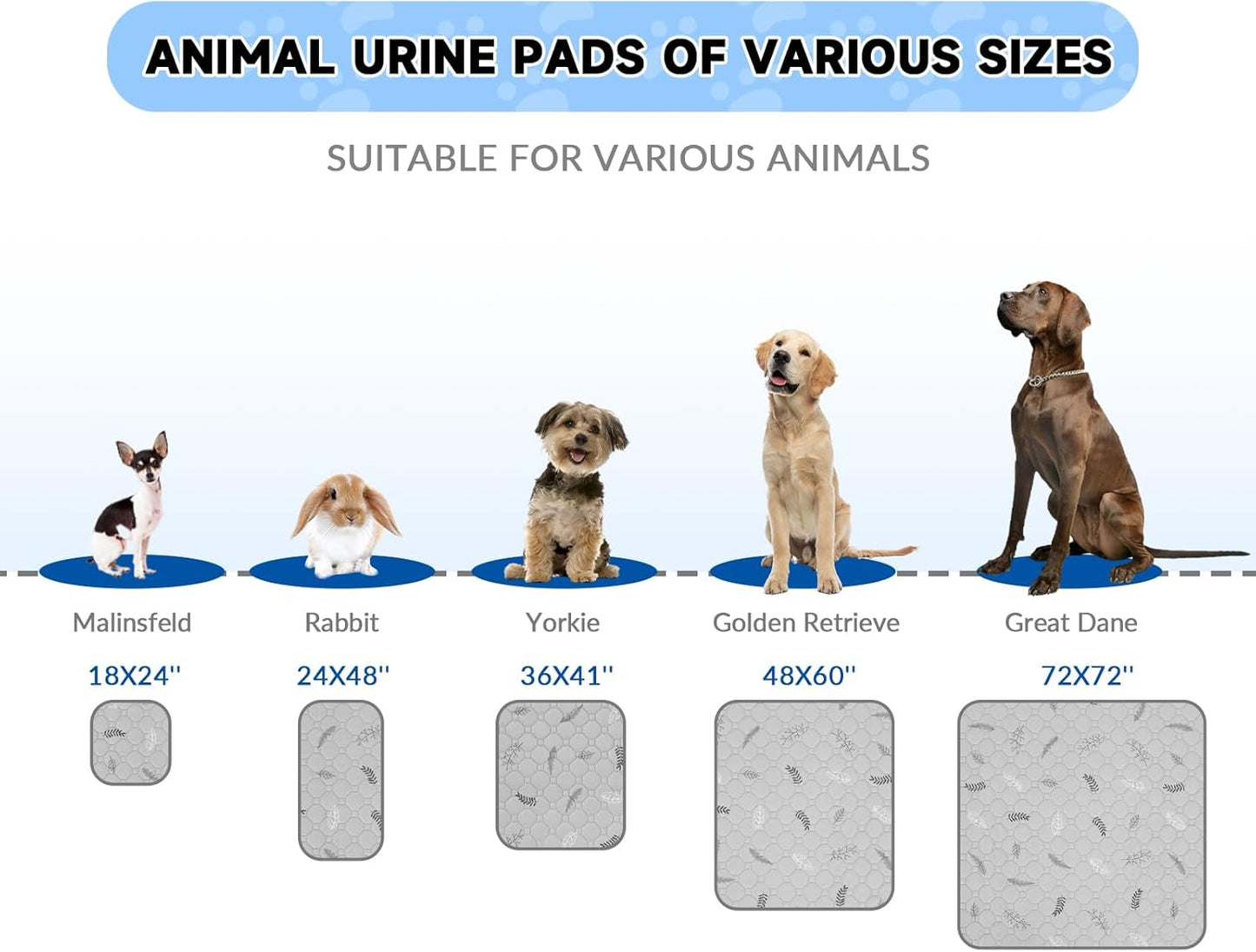 Sunheir Washable Pee Pads for Dogs 72"x72", Extra Large Reusable Puppy Pads Pet Training Pads for Dog Playpen, Waterproof Pee Pads for Puppy Playpen, Whelping Pad, Dog Playpen Indoor - Deep Grey