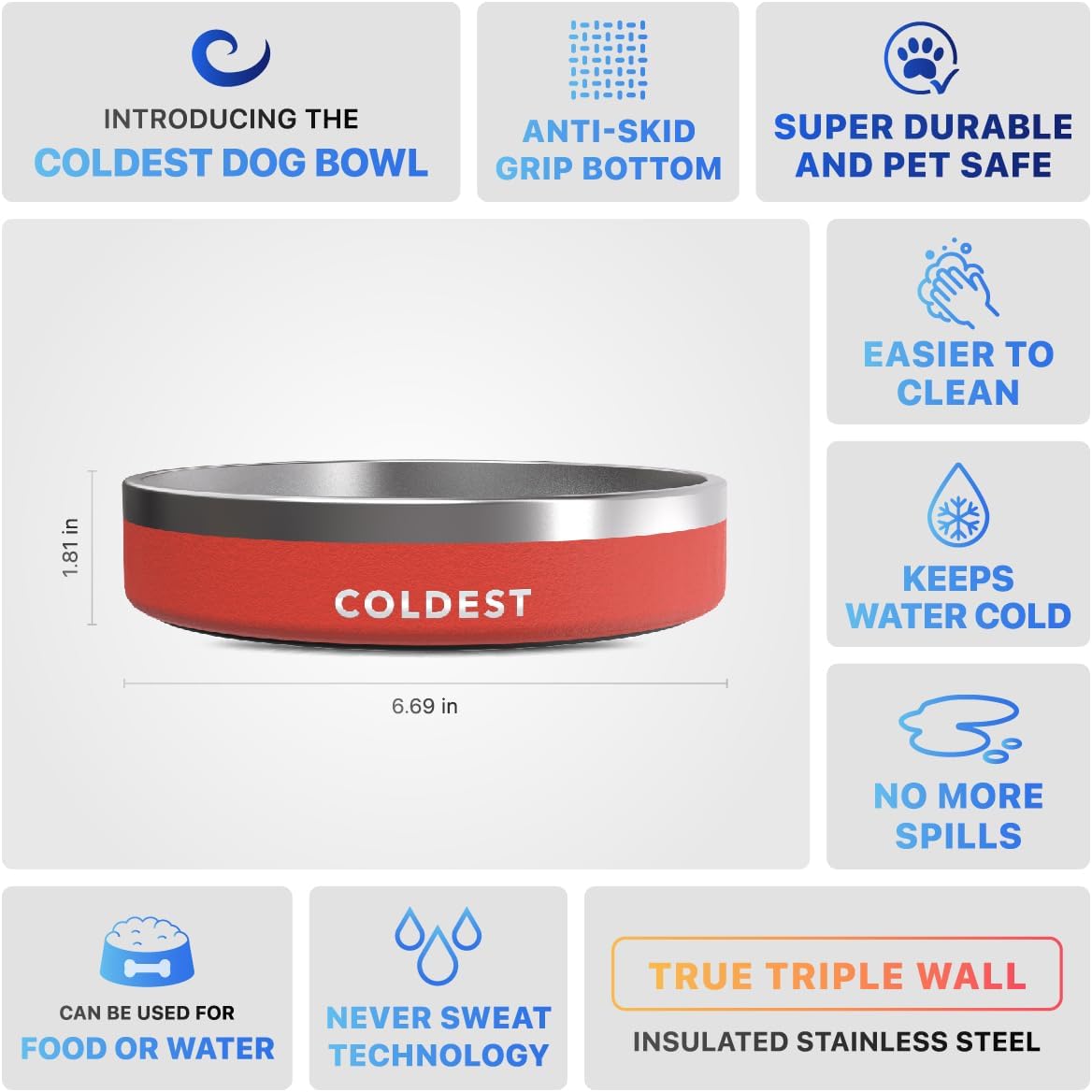 Coldest Dog Bowl - Anti Rust Metal, Non Slip, 3 Layers Insulated Stainless Steel Dog Bowls - Spill Proof & Heavy Duty - Water Bowl for Dogs, Cats & Pets, Dish Washer Safe (21 oz, Red)