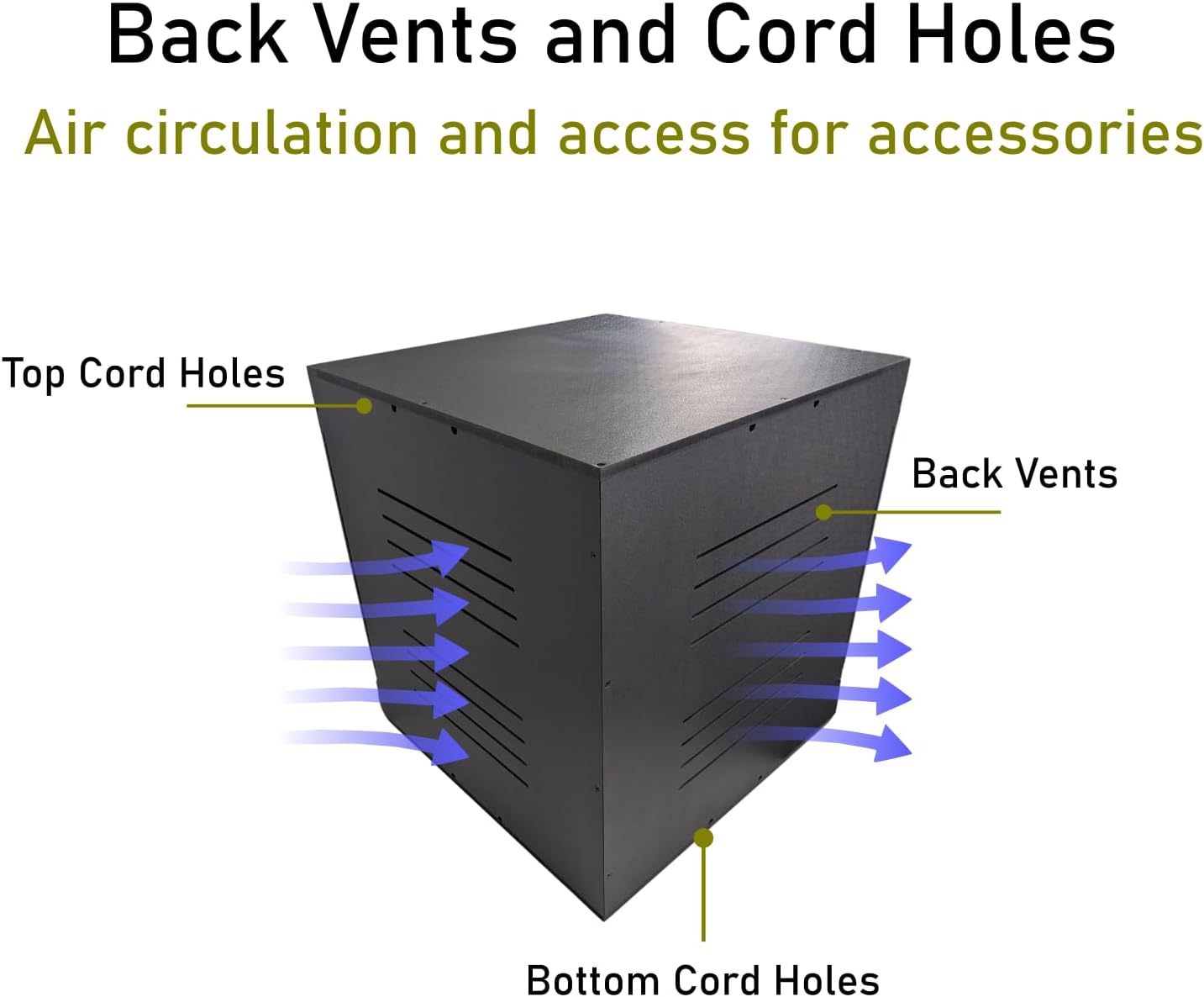 Premium PVC Reptile Enclosure, 40 Gallon, Easy Assembly, Moisture-Proof, Heat Retention, Sliding Doors, Ventilation, Bio-Active Setups, Non-Reflective Black Finish, Made in USA (Black Brace)