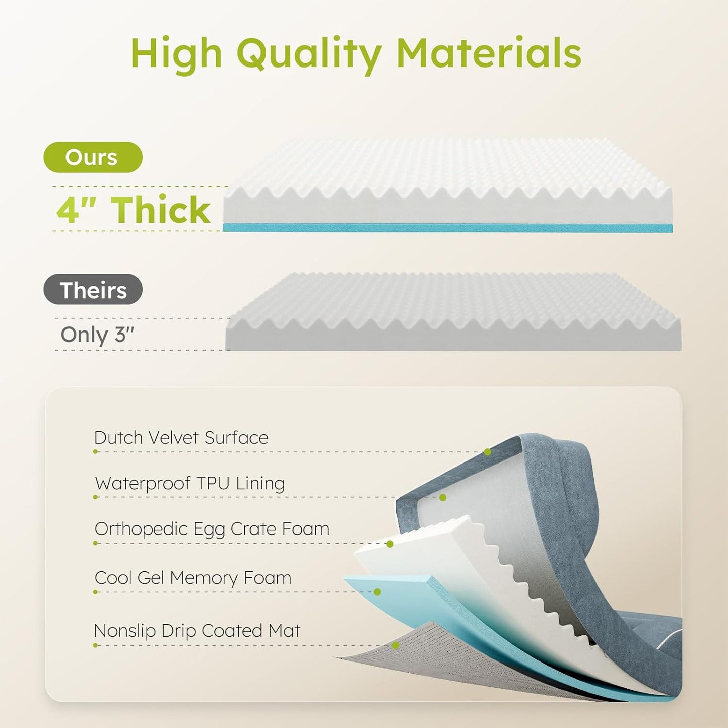 Extra Large Dog Bed, Orthopedic XL Dog Bed with Cooling Gel Memory Foam, Waterproof Pet Bed with Removable Washable Cover, 42" Pet Sofa Couch Dutch Velvet with Bone Toy, Dark Gray