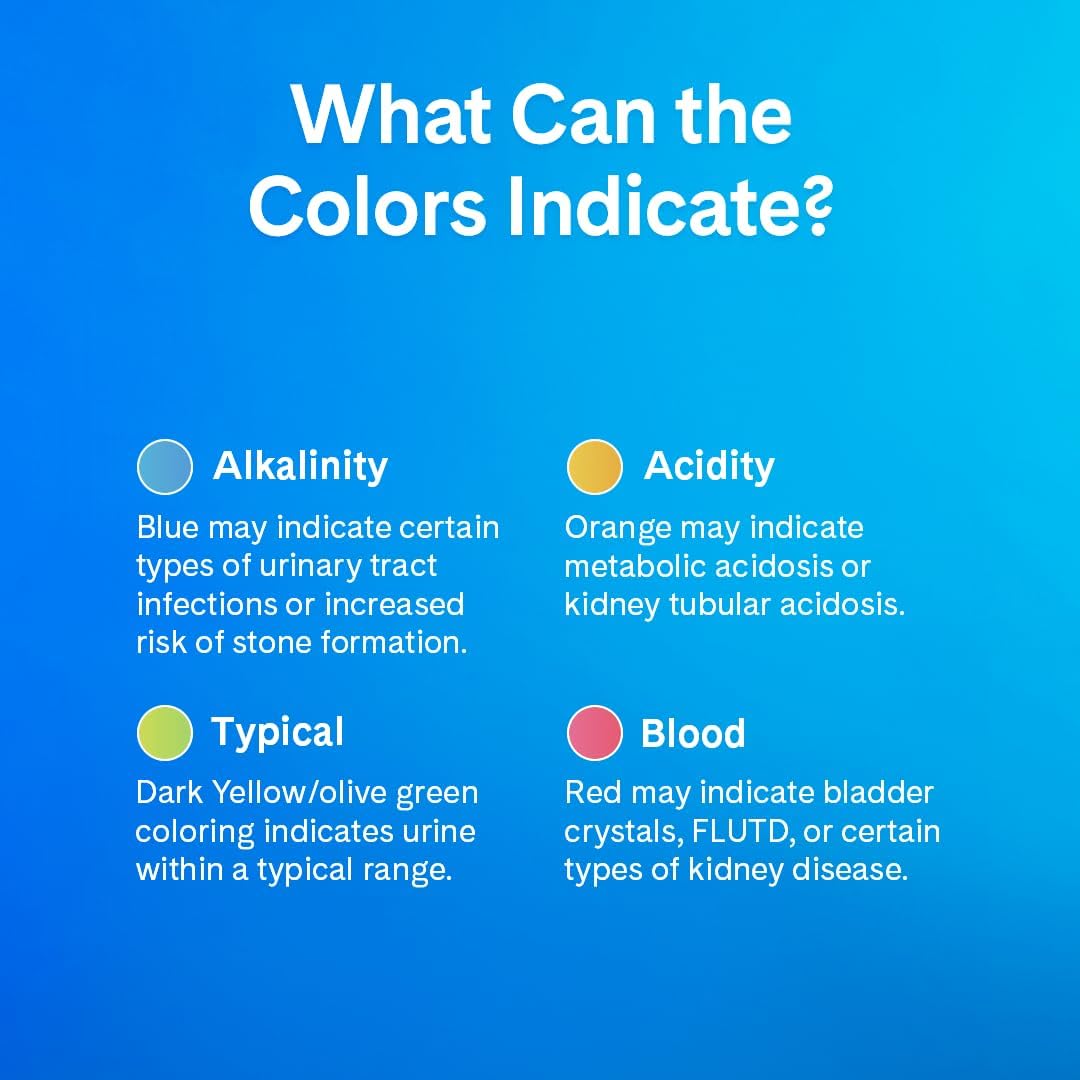 Pretty Litter Health Monitoring Cat Litter, Non-Clumping Crystal Litter, (6 LB, Lotus Flower)