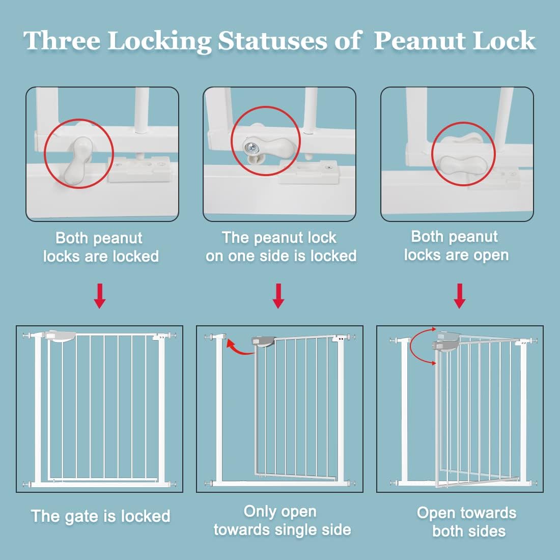 WAOWAO Triple Lock Baby Gate Extra Wide 67.32-72.04" Pressure Mounted Walk Through Swing Auto Close Safety White Metal Dog Pet Puppy Cat for Stairs,Doorways,Kitchen