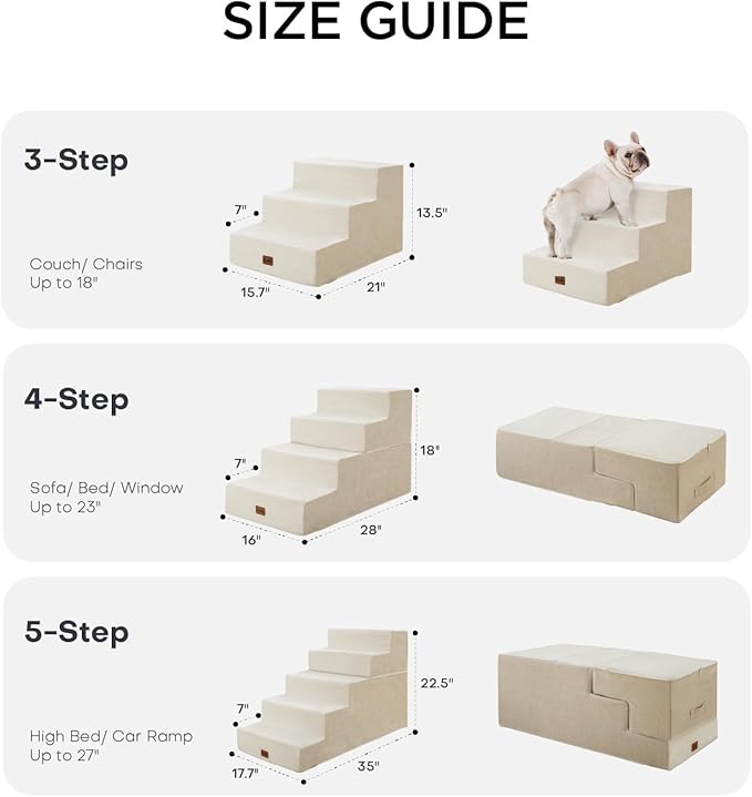 Made4Pets Dog Stairs for High Bed, Extra Wide Pet Stairs for Bed Couch Sofa, 35D Foam Pet Steps for Small Dogs and Cats, Non-Slip Bottom Dog Steps, Beige, 5 Steps