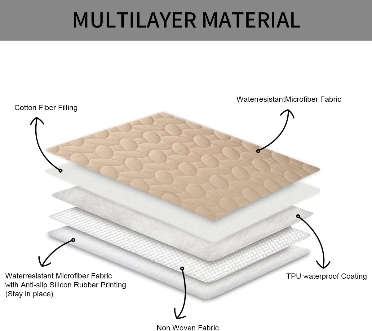 Ameritex Pet Bed Cover Dog Bed Blanket for Sofa and Furniture Waterproof New Pattern Design (30x70 Inch, Beige)