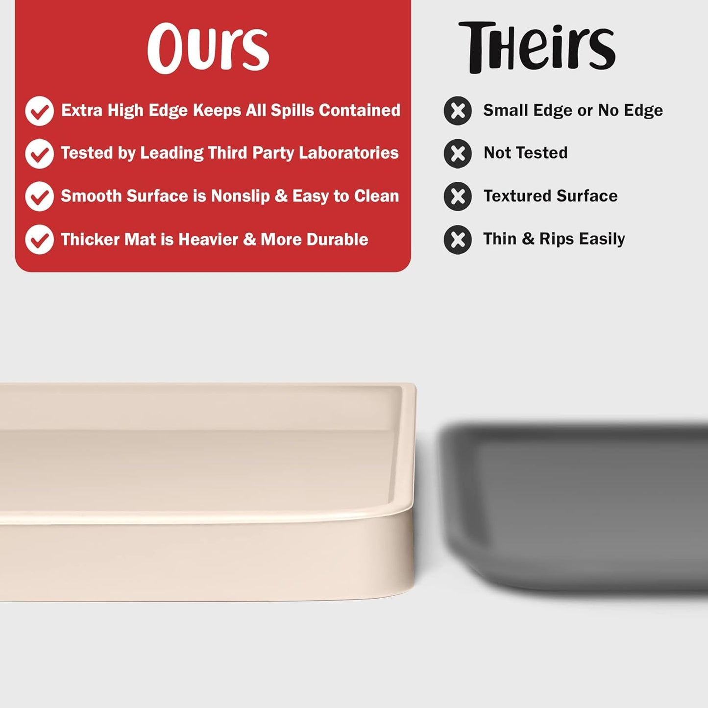 DogBuddy Dog Food Mat – Waterproof Dog Bowl Mat for Food and Water, Silicone Pet Feeding Mats for Floors, Non-Slip Placemat with High Edges for Dogs Bowls, Puppy Essentials (S: 19" x 12", Vanilla)