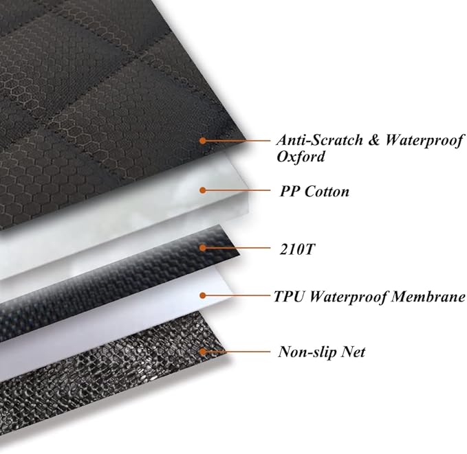 Paw Jamboree 2PCS Dog Car Front Seat Covers Scratch-Proof Pet Car Seat Cover Non-Slip Car Seat Protector for Dogs Bucket Seat Cover for Trucks, Cars & SUVs