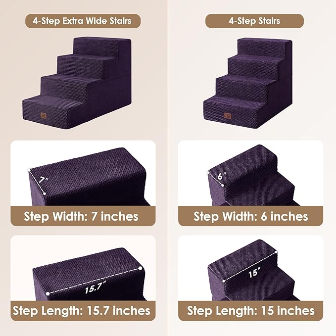 EHEYCIGA Dog Stairs for Bed 20" H, 4-Step Extra Wide Dog Steps for High Bed, Pet Steps for Small Dogs and Cats, Non-Slip Balanced Pet Ramp Indoor, Purple