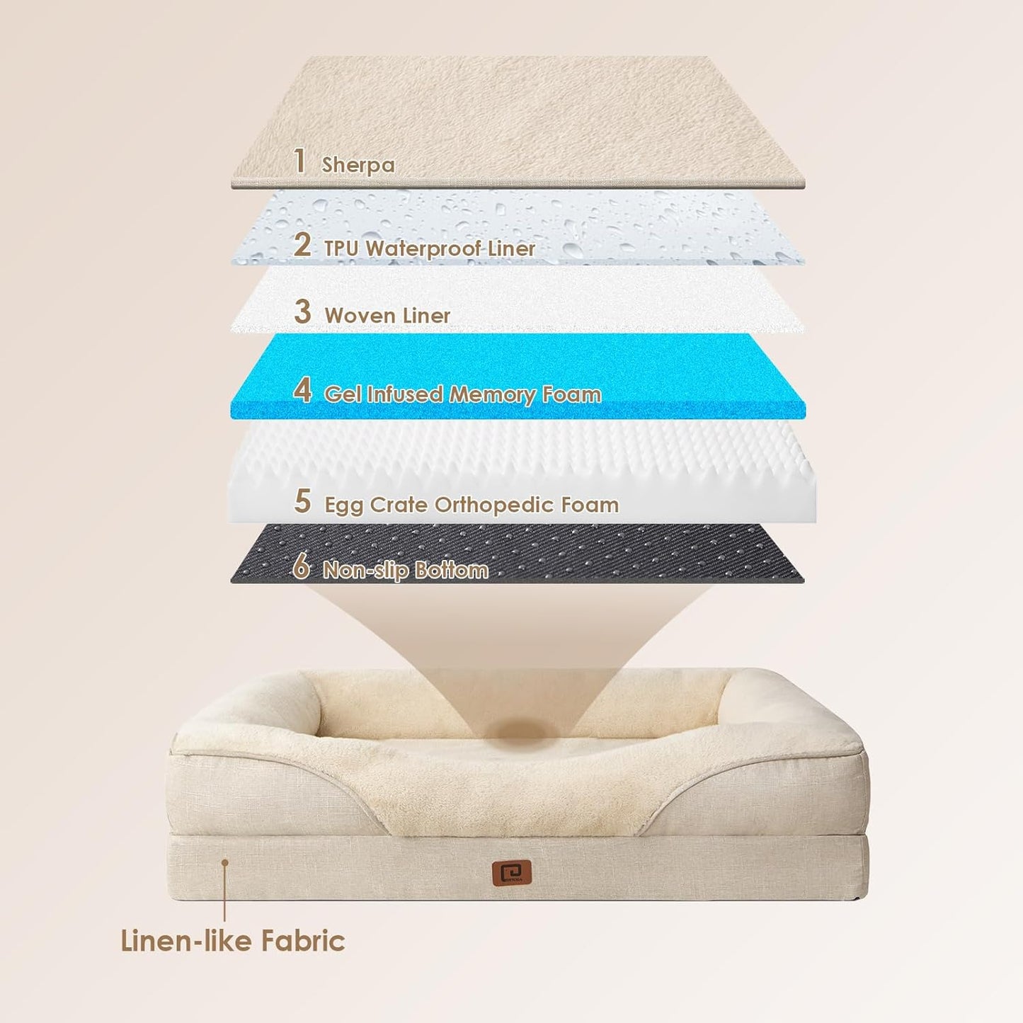 EHEYCIGA Memory Foam Dog Bed for Medium Size, Orthopedic Dog Sofa with Sides and Waterproof Liner, Washable Bolster Pet Bed Couch with Removable Cover, 30x20x6.5 Inch, Beige