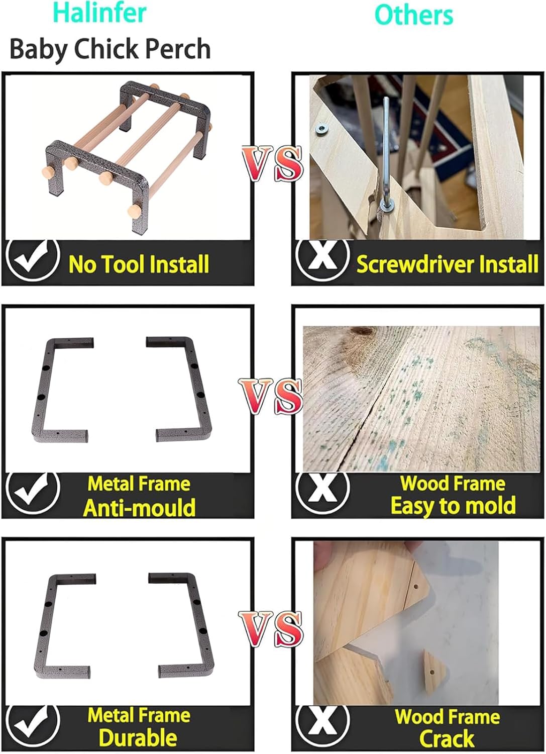 Large Bird Training Perch Long Stand for African Grey Macaw Big Birds, Durable Heavy Duty Rustproof Metal Frame with 4 Wooden Bars for Bird to Play Climb and Exercise Toy