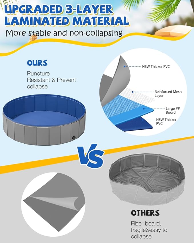 YSJILIDE Portable Dog Pool PVC Pet Swimming Pool Bathtub Collapsible Dog Pool, Hard Plastic Pool for Pets to Swim and Bath (S-32"x 8" Dark Grey)