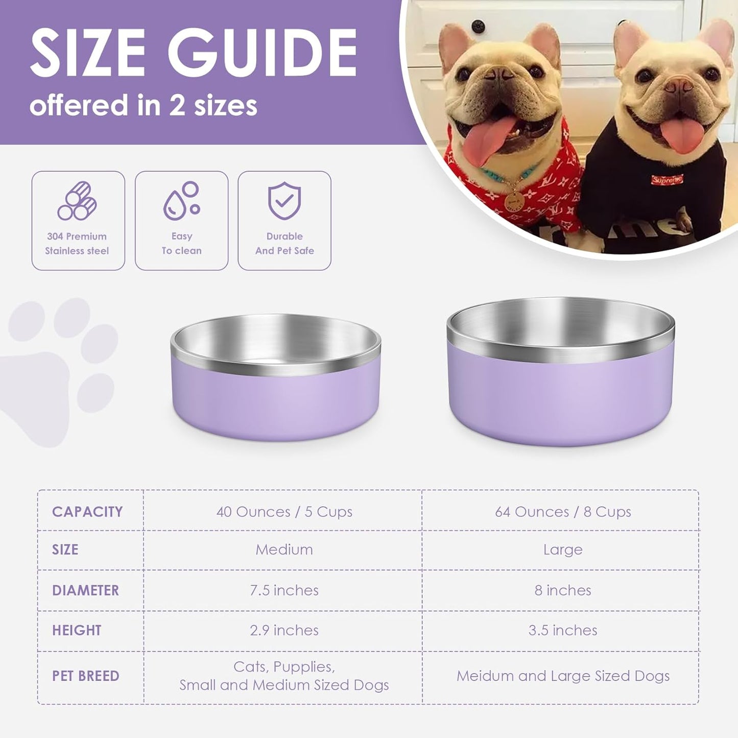 IKITCHEN Dog Bowl for Food and Water, 64 Oz Stainless Steel Pet Feeding Bowl, Durable Non-Skid Insulated Heavy Duty with Rubber Bottom for Medium Large Dogs (64 Ounces/8 Cup, Light Purple)