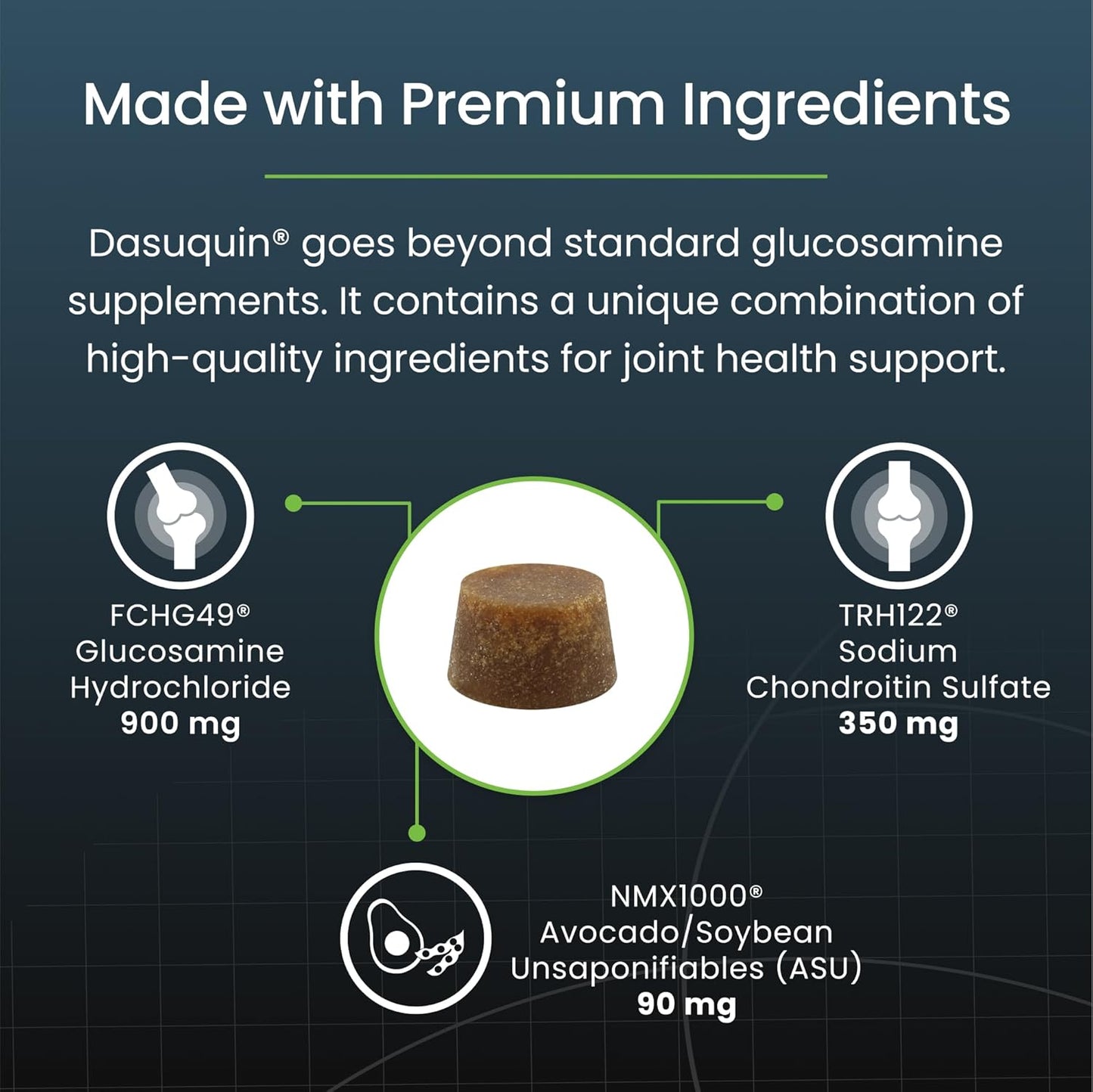 Nutramax Dasuquin for Large Dogs, Joint Health Supplement, Contains Glucosamine for Dogs, Plus Chondroitin, ASU and More, Supports Healthy Joints, Soft Chews, 150 Count