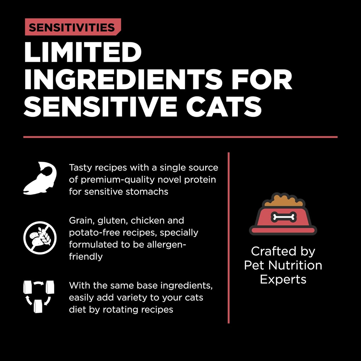 Go! Solutions Sensitivities Limited Ingredient, Grain-Free Dry Cat Food, Salmon Recipe for Sensitive Stomach, 12 lb Bag