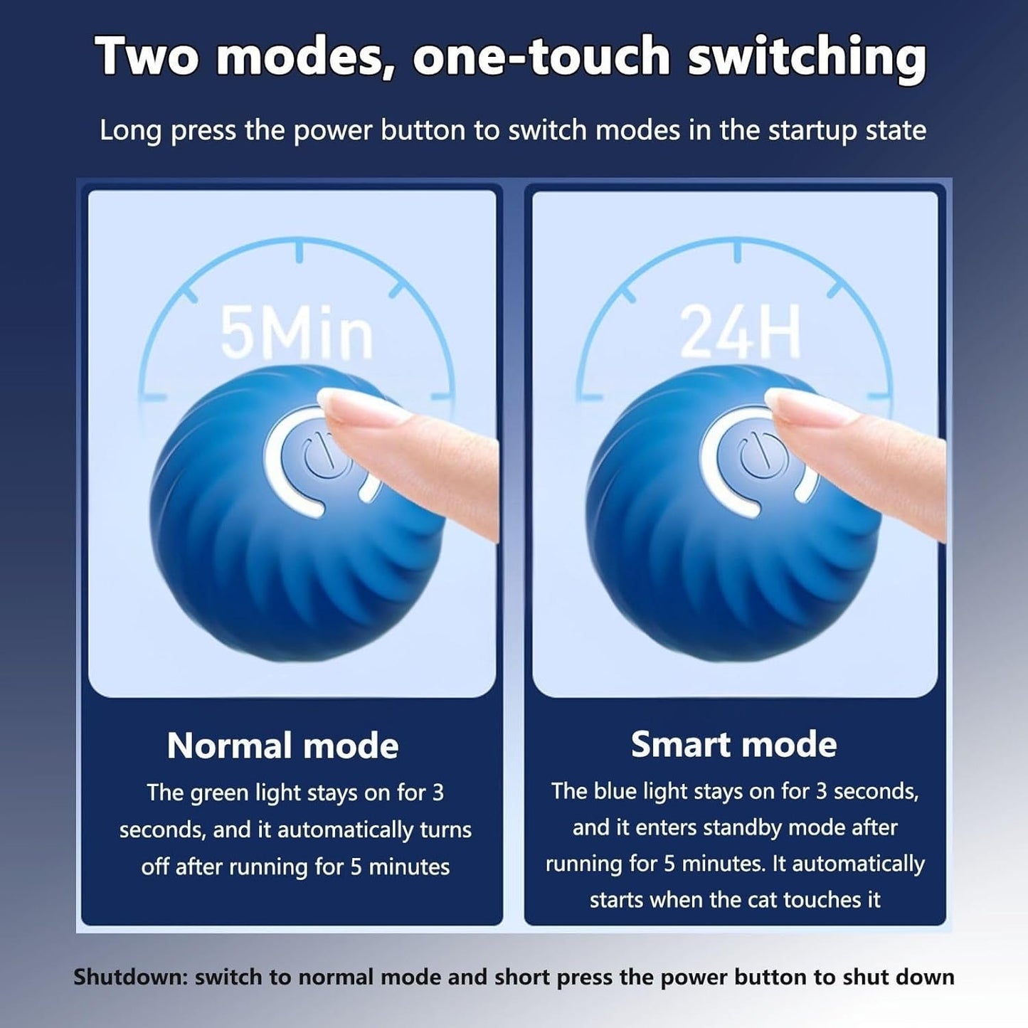 Zoomie Buddy 2.0, Zoomie Buddy for Dogs, 2 in 1 Smart Touch Interactive Dog Balls ＆ Pet Feeder, 2.83" Diameter, Suitable for Small/Medium Dogs, with Fruit Plush Cover (Blue, Bayberry)