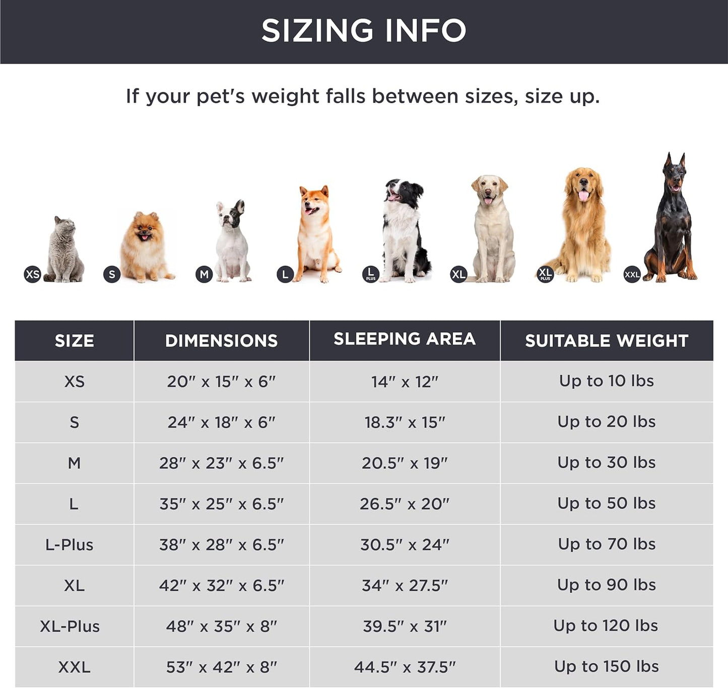 Bedsure Orthopedic Dog Bed Medium Size Dogs - Washable Medium Dog Cat Bed Waterproof, Comfort Pet Couch Sofa with Washable Removable Cover, Pets Bed with Nonskid Bottom, Dark Grey, 28"