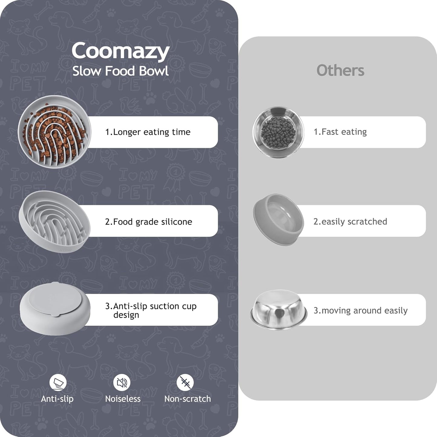 Coomazy Large Silicone Slow Feeder Dog Bowls, Interactive Puzzle Toy for Pets Food Training, Keeps Dogs Busy, Prevents Puppy Overeating (Smoke Gray, Large: 3.2Cup)