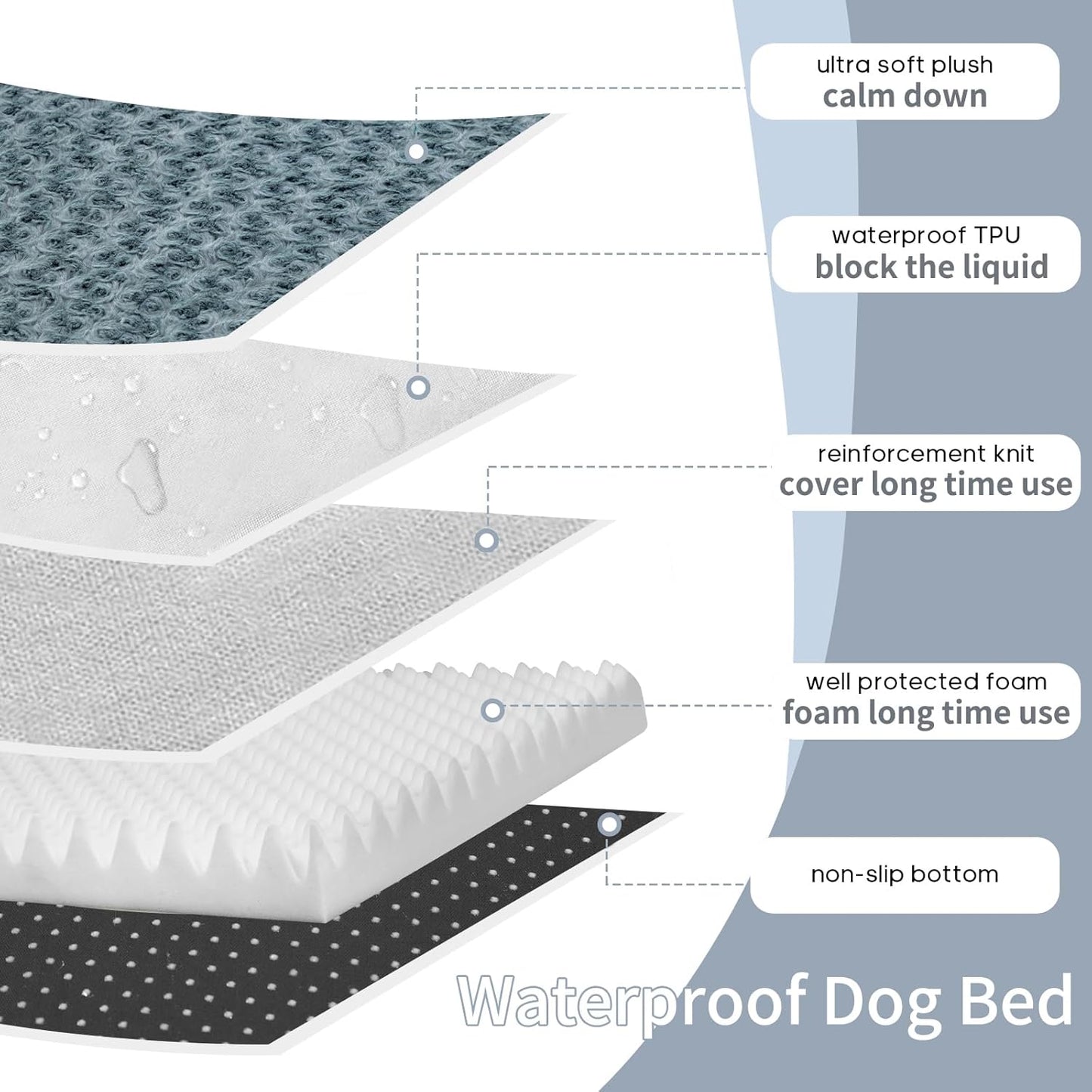 KHONSU PET Dog Bed Mat Plush 4in Orthopedic Pad for Large Dogs up to 150 lbs XXXL Large Waterproof Plush & Removable Cover Machine Washable for Gaint Dogs