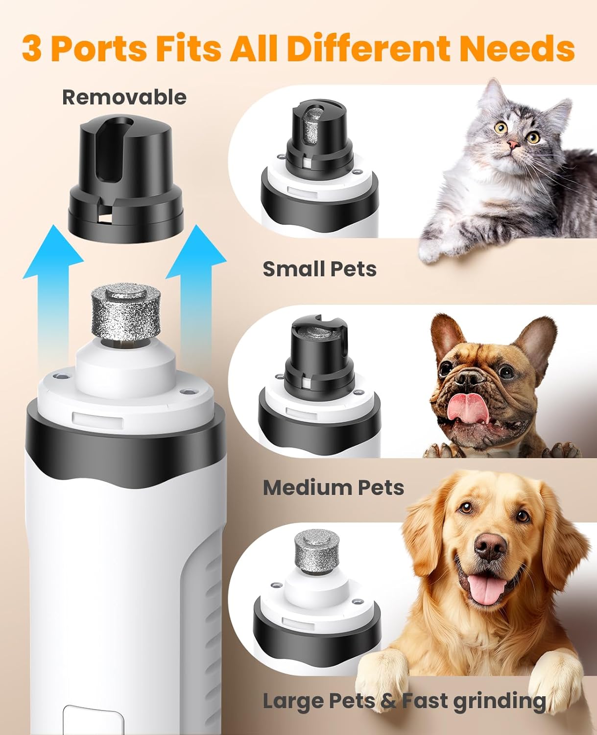 oneisall Dog Nail Grinder and Paw Trimmer Kit 2 in 1 Quiet Rechargeable Electric Pet Nail Grinder with 2 LED Lights and Cordless Dog Grooming Safe Clippers
