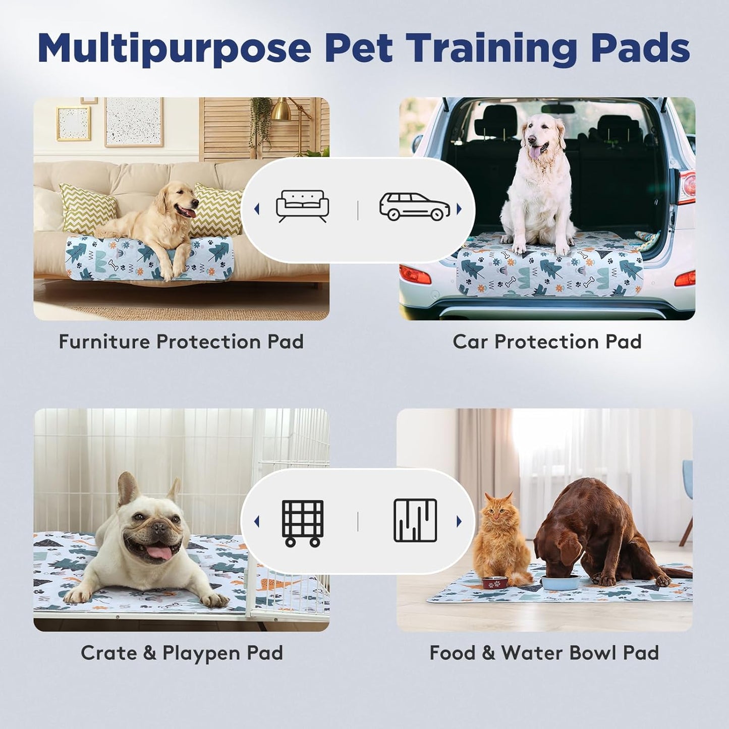 Washable Pee Pads for Dogs, Extra Large 72"x72" Super Absorbent Reusable Training Dog Pads, 100% Waterproof Non-Slip Dog Mat for Training, Whelping, Housebreaking, Incontinence, for Playpen, Crate