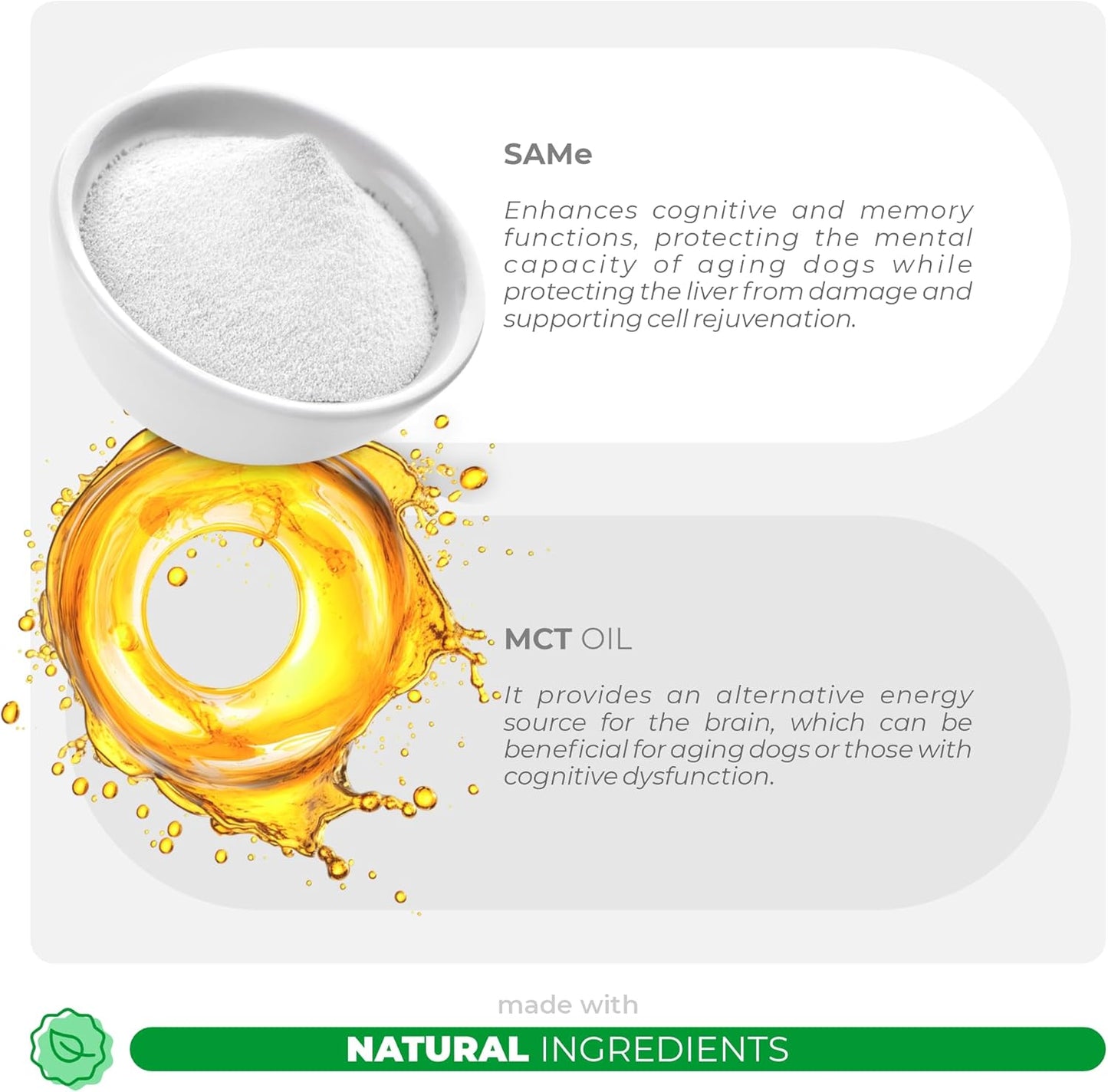 Same for Dogs - 90 Soft Chews - S-Adenosyl-L-Methionine - with MCT Oil for Better Absorption - Promotes Brain Health, Liver Support, and Cognitive Function