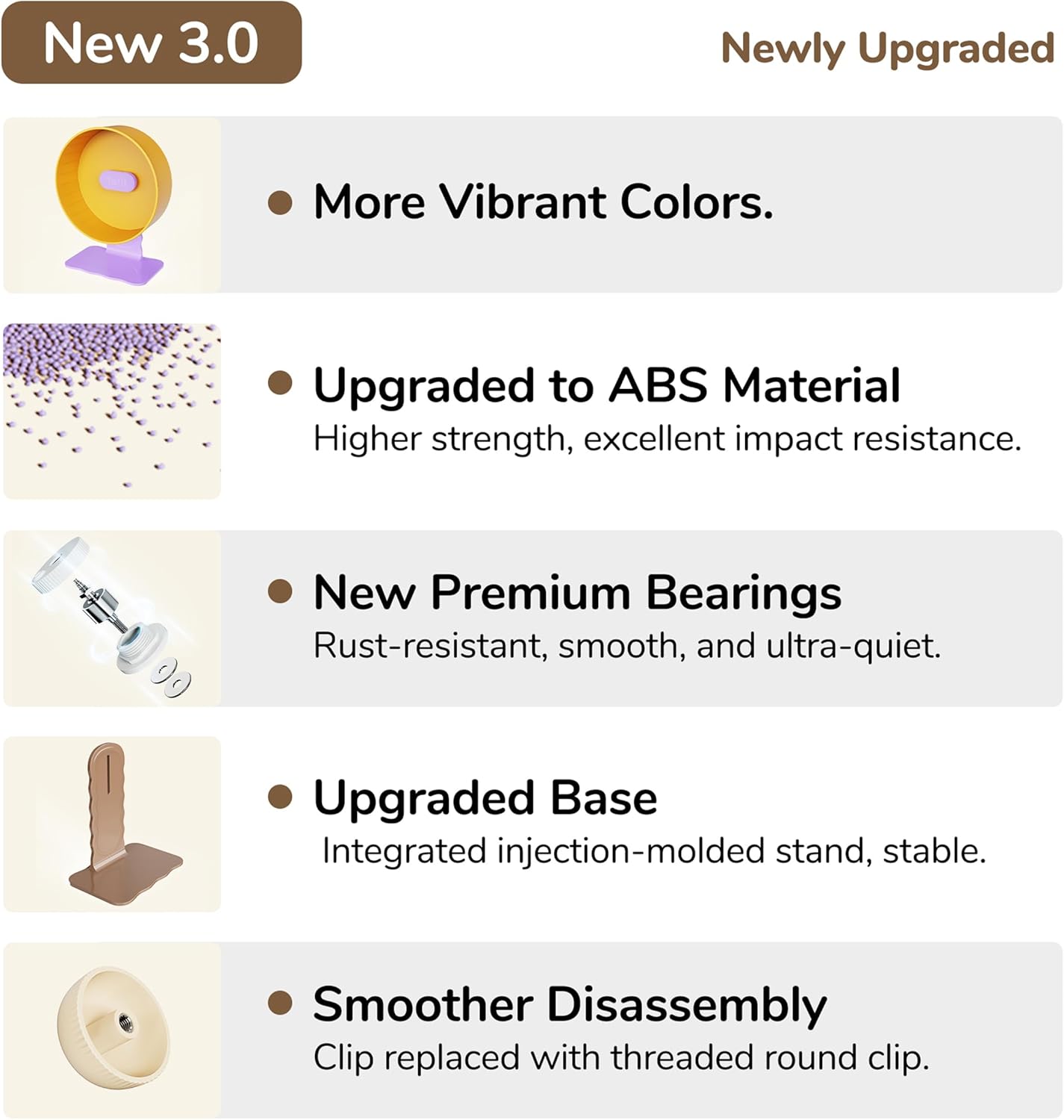 Silent Hamster Wheel 8.7 Inch Dual-Bearings Small Animals Quiet Running Exercise Wheels, Height Adjustable for Dwarf Hamsters, Gerbils, Mice, Hedgehog, or Other Small Pets,Raspberry Pink