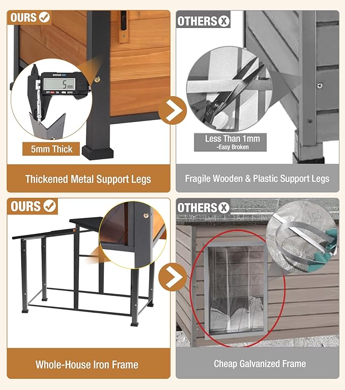 GUTINNEEN Heated Dog House Outdoor with Electric Heating Pad, Insulated Wooden Dog Kennel with 360° Rotating Feeding Bowl, Anti-Chewing Metal Frame, Natural Wood Color