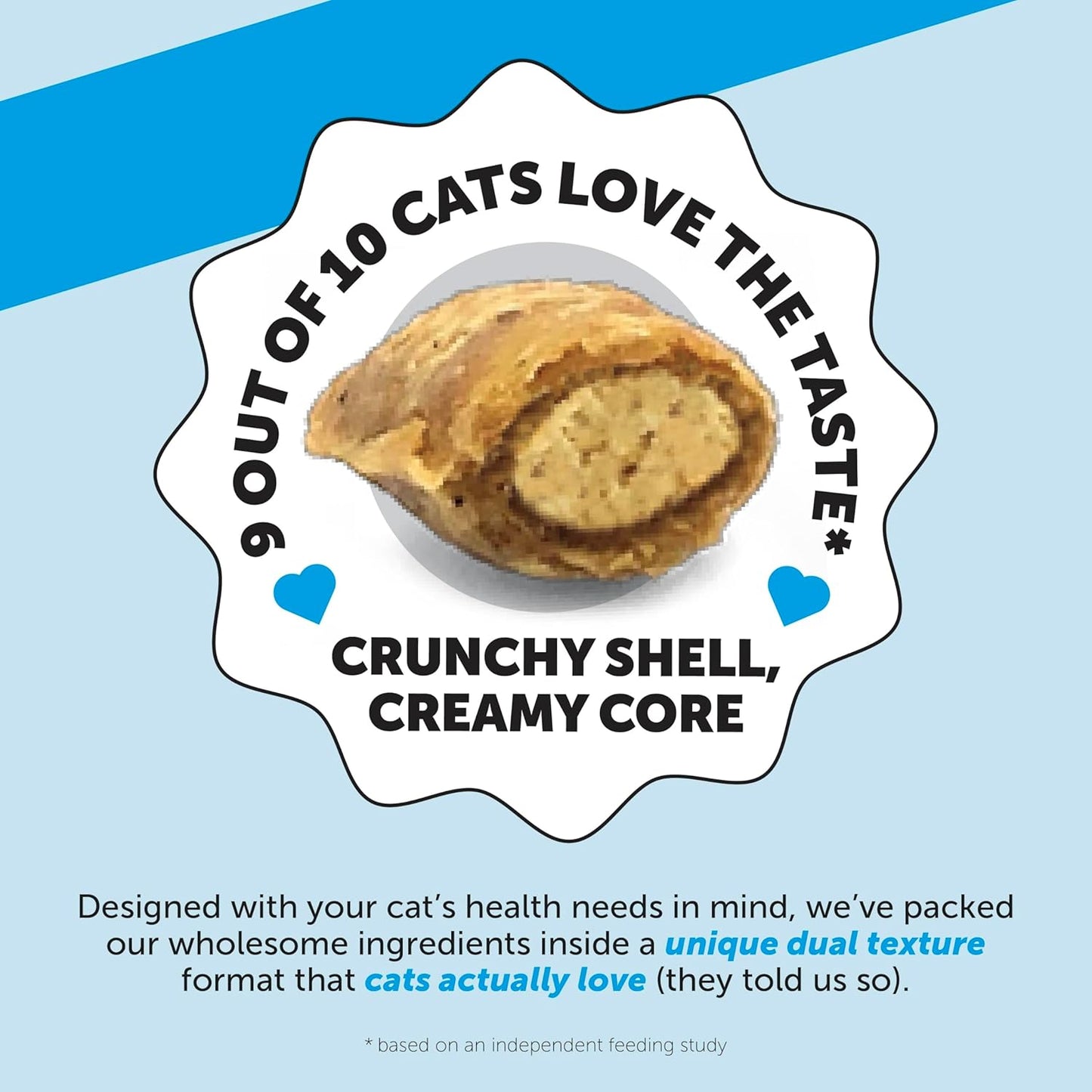 Cat Skin & Coat Health Crunchy & Creamy Chews - Omegas, Vitamin C + E, Biotin Supplement, Soothes Skin and Promotes Shiny Coat, Cat Supplements & Vitamins - Chicken (30-Day Supply)
