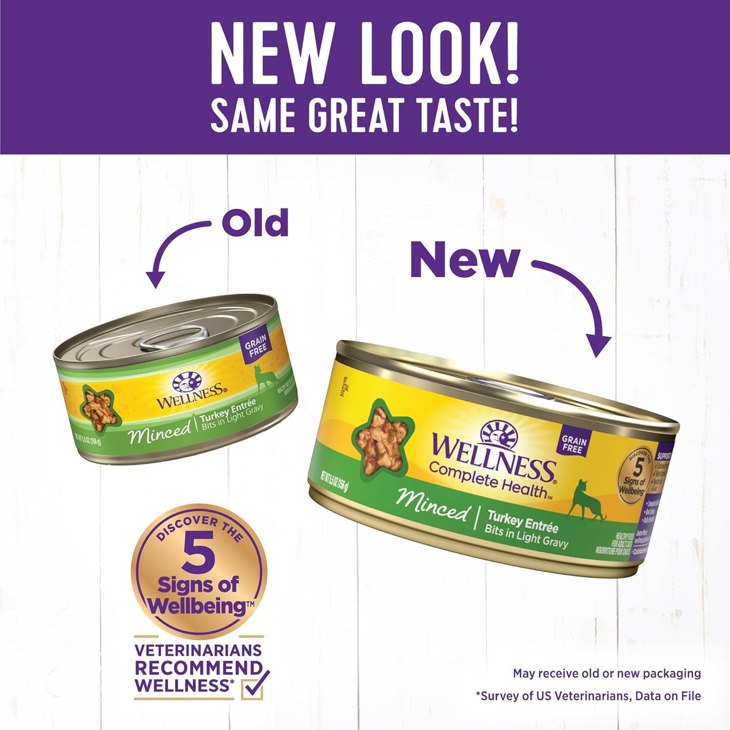 Wellness Complete Health Minced Adult Wet Cat Food, Natural, Protein-Rich, Grain Free, 5.5 Ounce, 24 Pack, (Turkey Entrée)