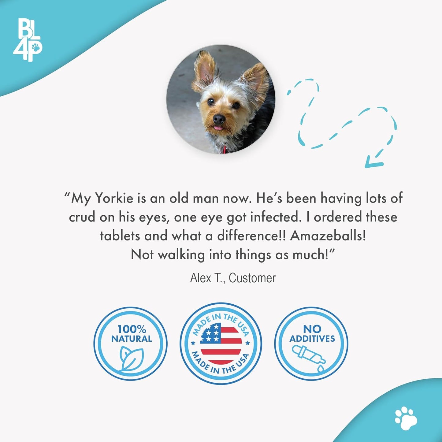 Dog Eye Infection & Eye Care Support Supplements, Natural Relief from Conjunctivitis, Swelling, Tear Stains, Dry Eyes and Discharge, Easy to Use, No More Struggle with Canine Drops, 400 Small Pills