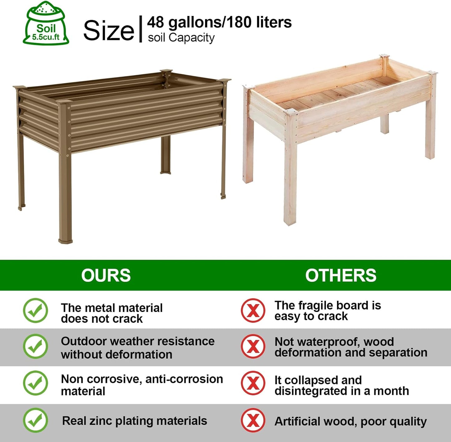 Land Guard Galvanized Oval Large Metal Raised Garden Bed with Legs for Vegetables (Beige)