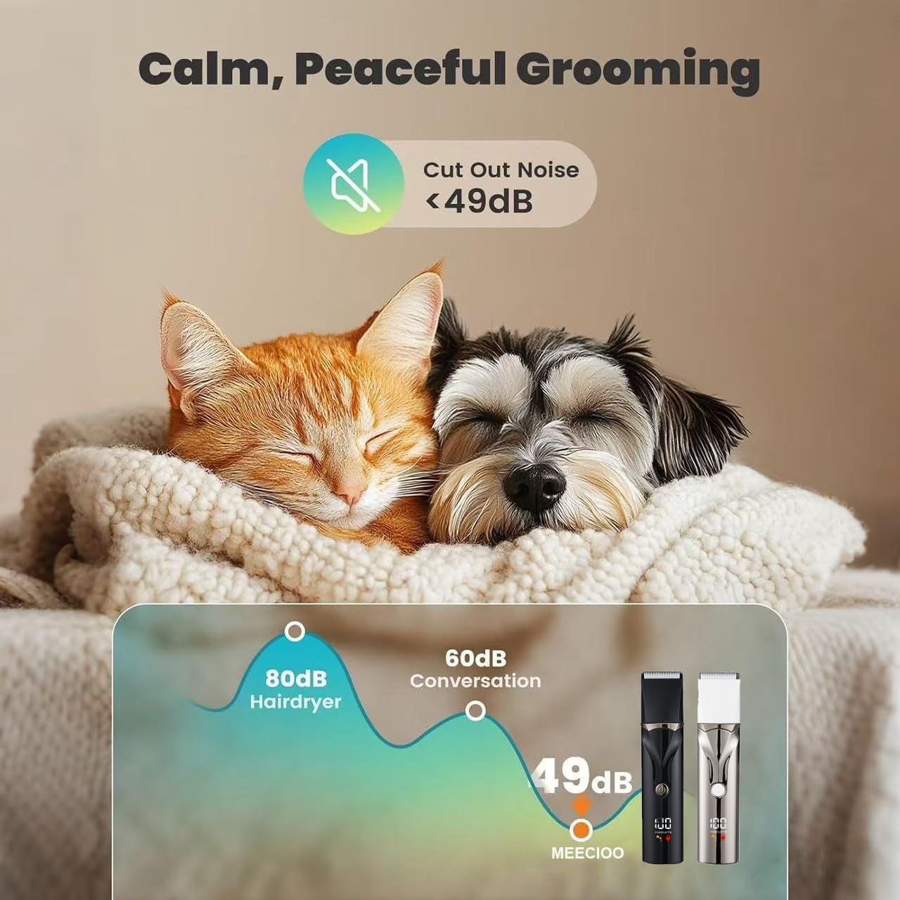 Dog Grooming Kit with LCD Display, 4 in 1 Dog Hair Trimmer for Paw Nail Grinder, Rechargeable Cordless Pet Cat Clippers, Professional Pet Paw Trimmer Nail Grinder Low Noise. Gray